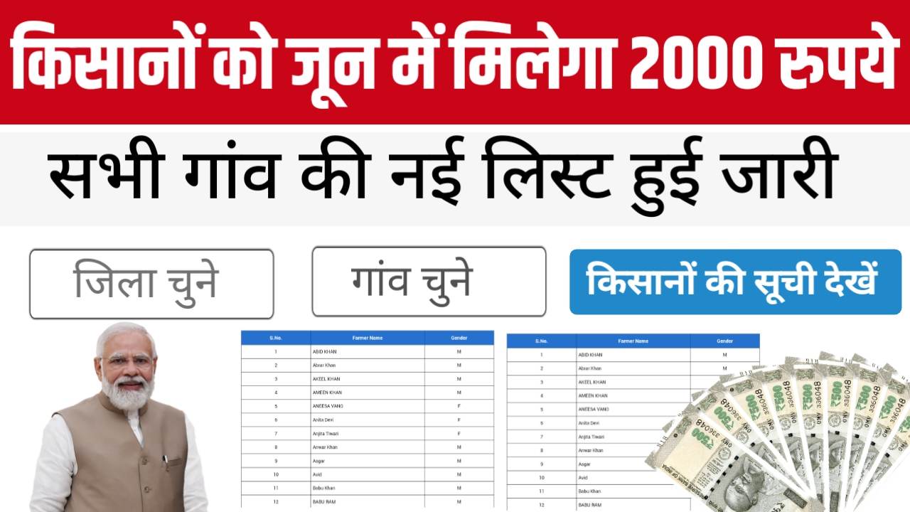 PM Kisan New Beneficiary List 2025 : जून में इस दिन किसानों को मिलेगा ₹2000 , फटाफट चेक करें नई लिस्ट में नाम