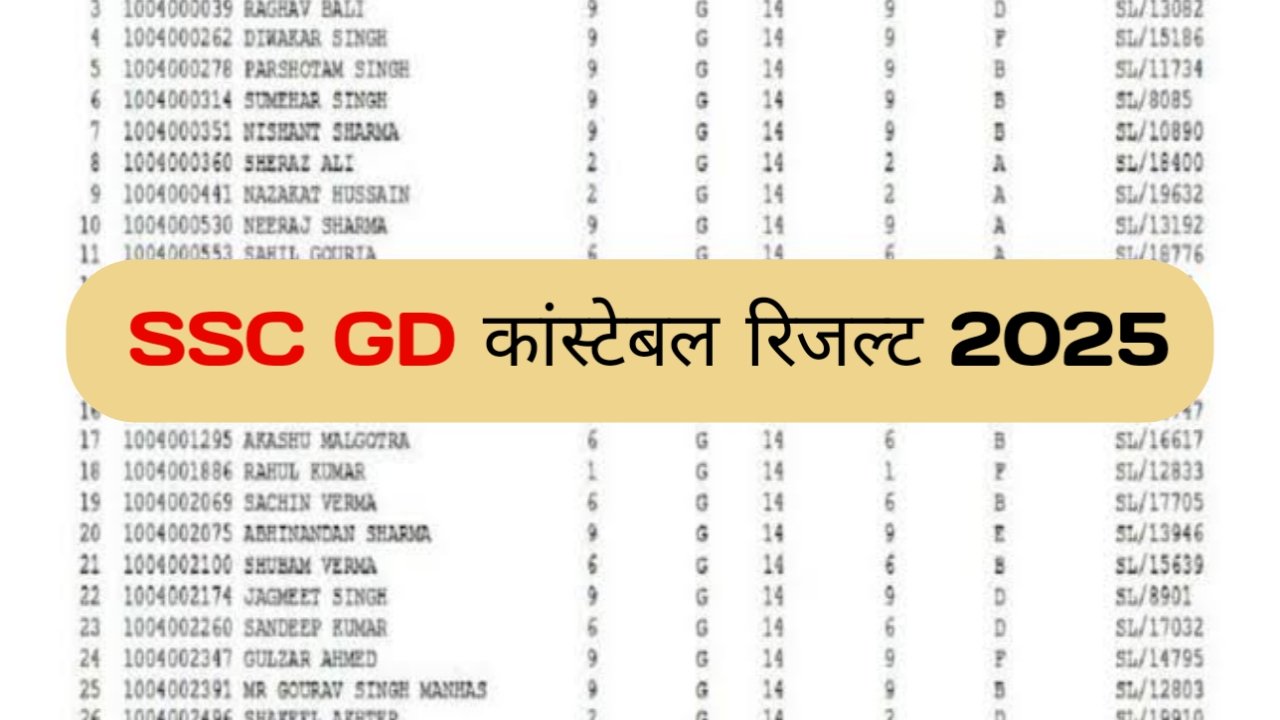 [ SSC GD Constable Result 2025 ] एसएससी जीडी कांस्टेबल का रिजल्ट ऐसे होगा चेक , देखें कब होगा लिंक एक्टिव