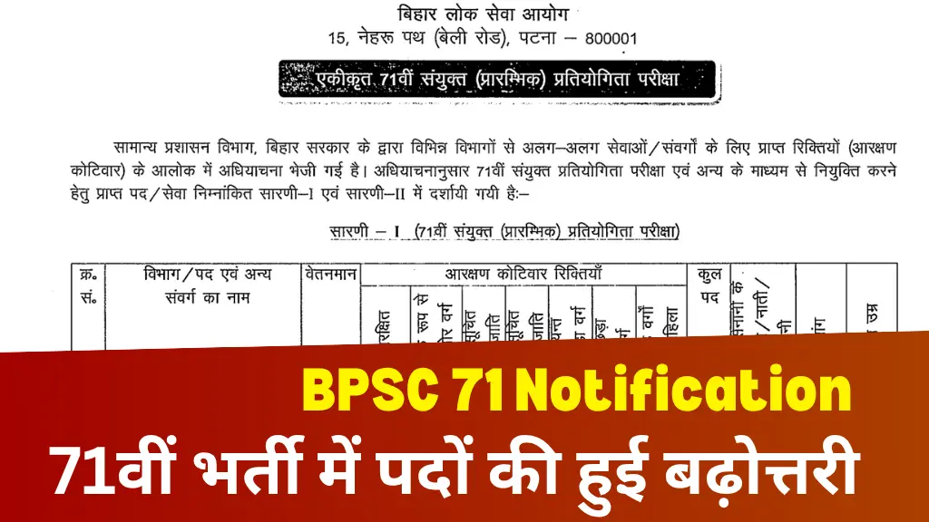 BPSC 71 Notification