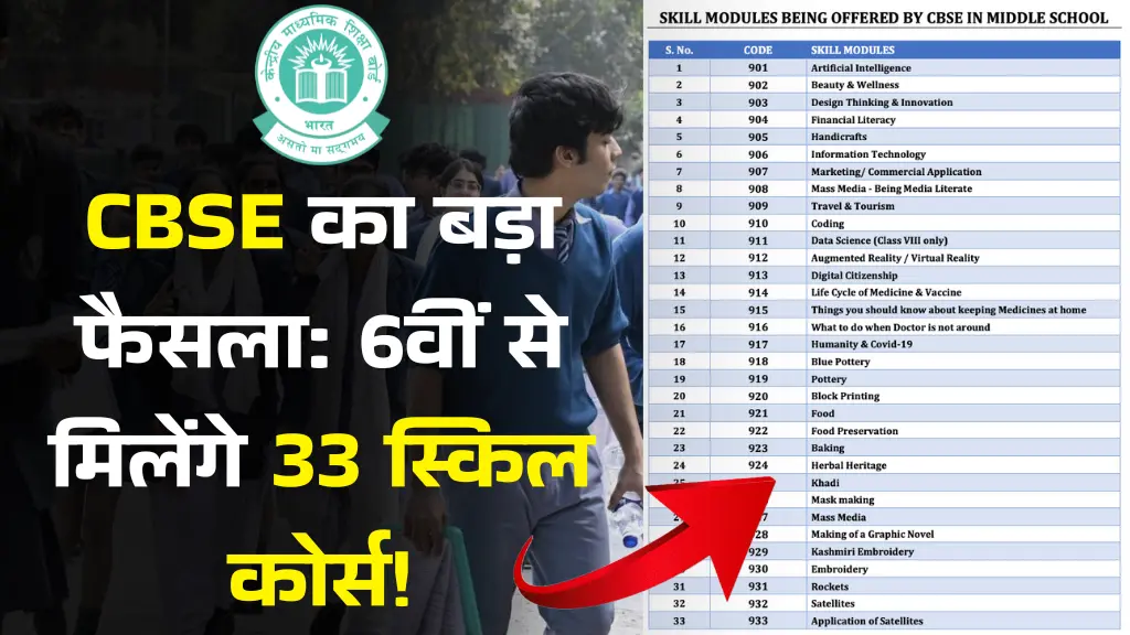 CBSE New Skill Course Notice