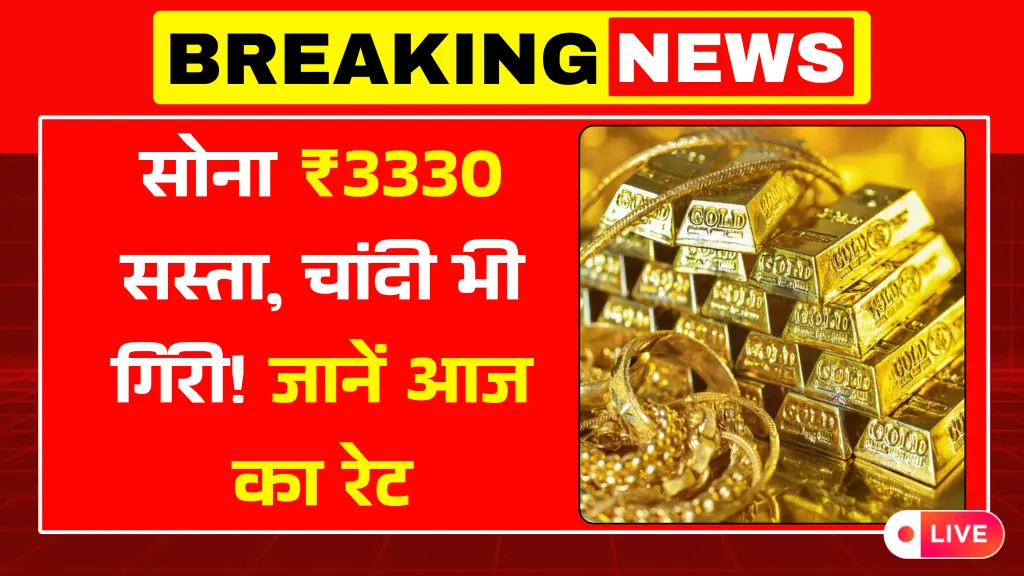 Gold Rate Today