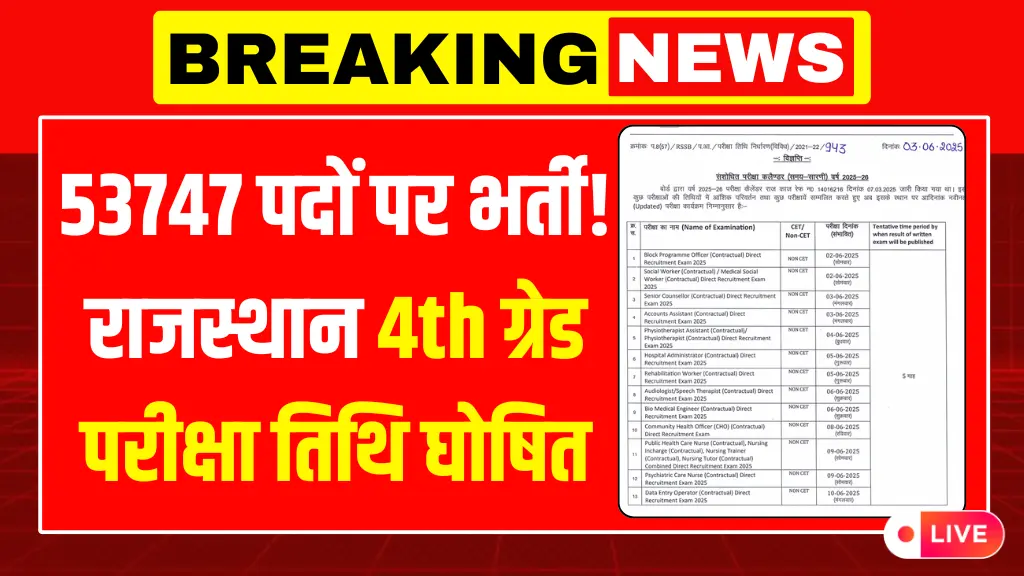 Rajasthan 4th Grade Exam Date