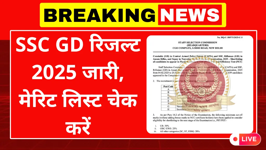 SSC GD Constable Result 2025 OUT